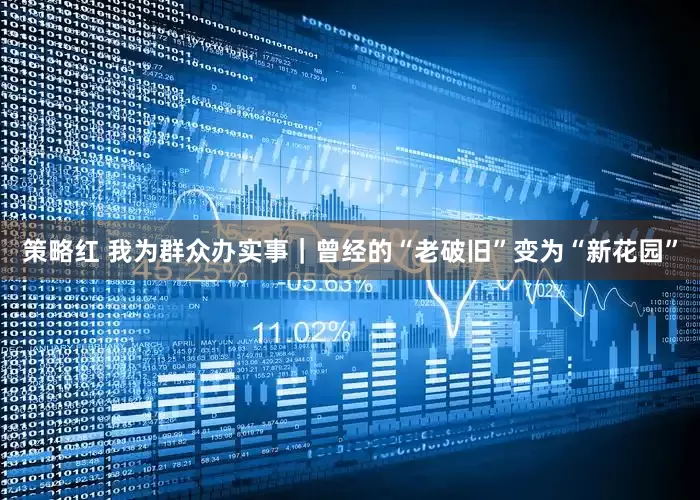 策略红 我为群众办实事｜曾经的“老破旧”变为“新花园”